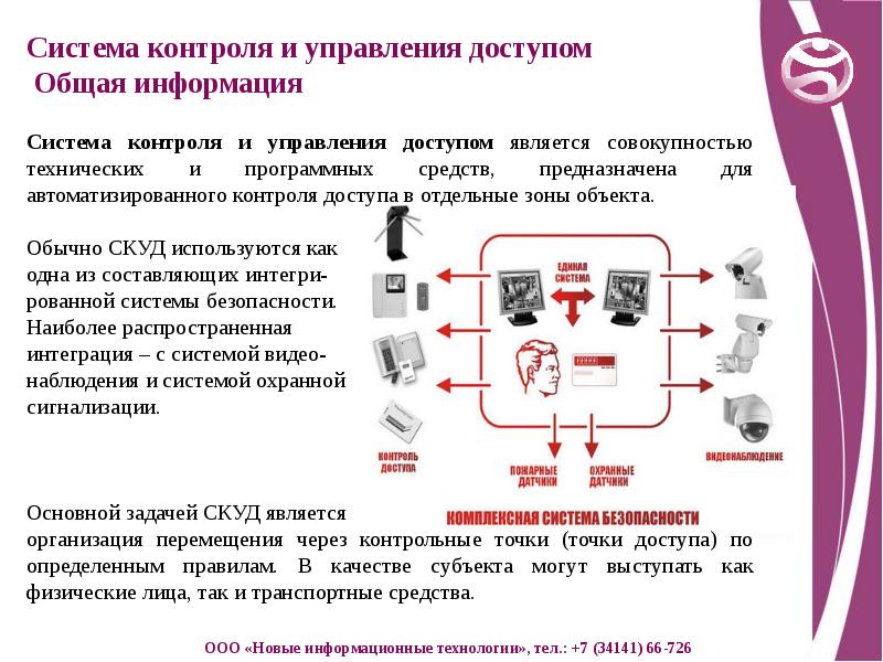 Общая схема скуд