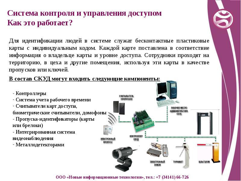 Современные системы идентификации устройств презентация