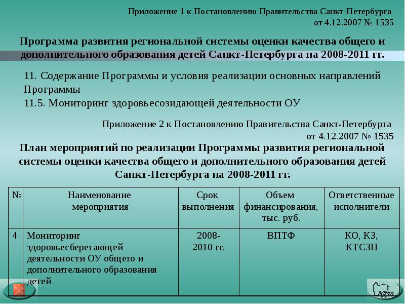 Приложение гг. Приложение 1. постановление правительства спб от 04.12.2007 1535. 404 постановление.