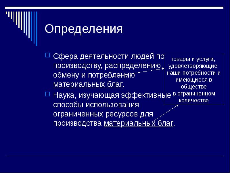 Политика 10 определений. Дайте определение сферы. По способу производства ресурса.