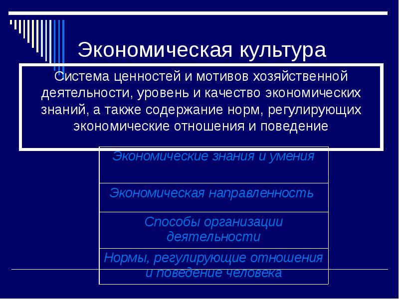 Содержание также. Мотив экономической деятельности. Мотивы экономической деятельности человека. Экономические мотивы. Экономическая деятельность и экономические отношения.