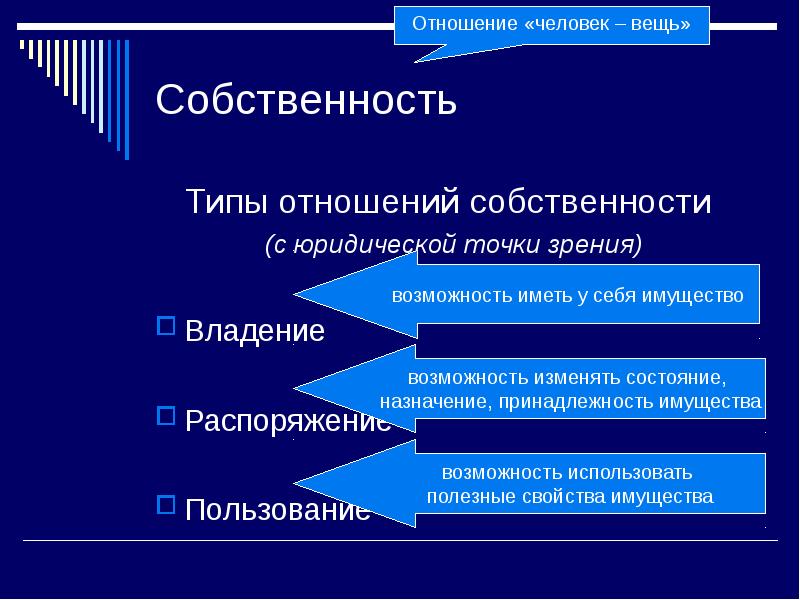 С юридической точки зрения данный. Типы отношений собственности. Правоотношения собственности. Собственность с юридической точки зрения. Отношения собственности виды типы.