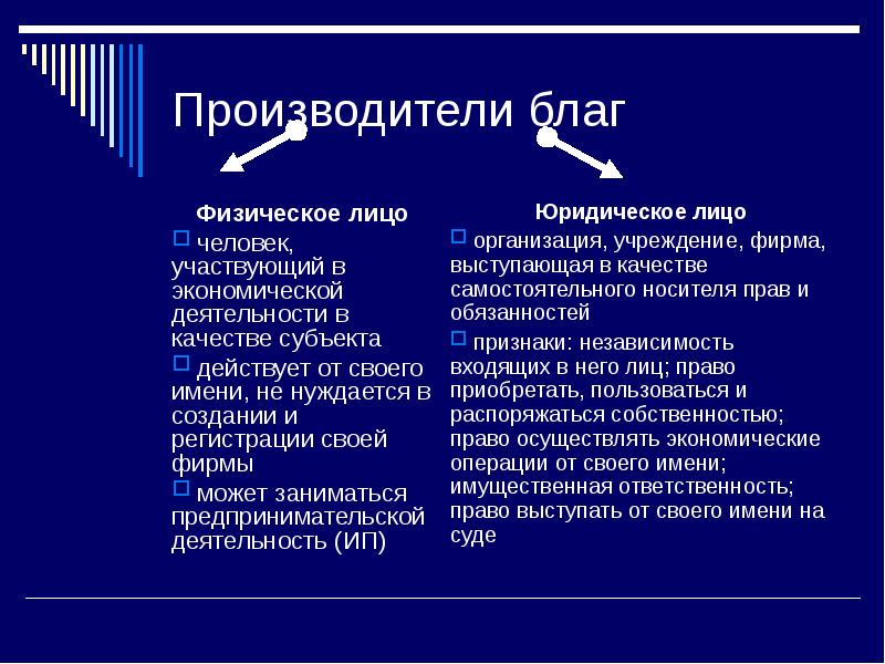 Производить блага. Производители благ. Производители благ физическое и юридическое. Произведенные блага. Блага по физическому выражению.