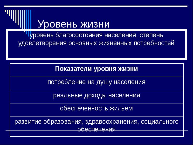 Уровень жизни населения проект