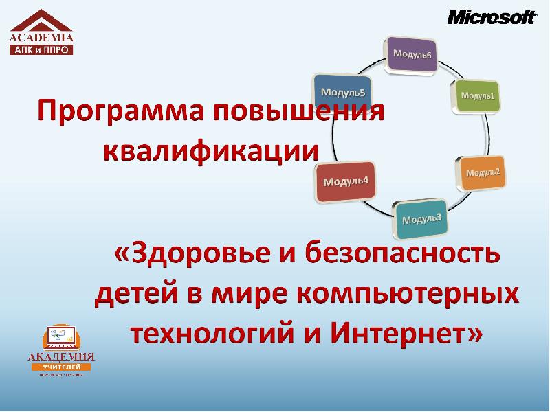 Презентация по обзр модуль 2. Модуль 2. Module 2.