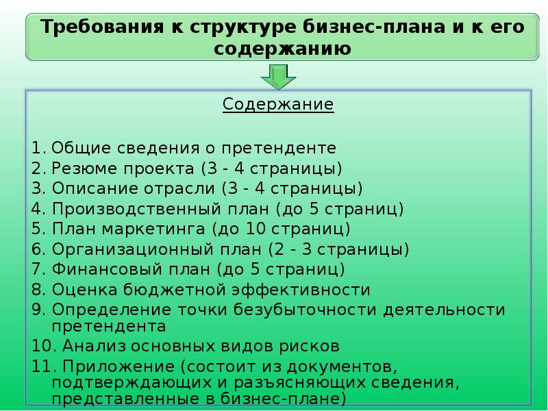 Требования предъявляемые к структуре и содержанию бизнес плана