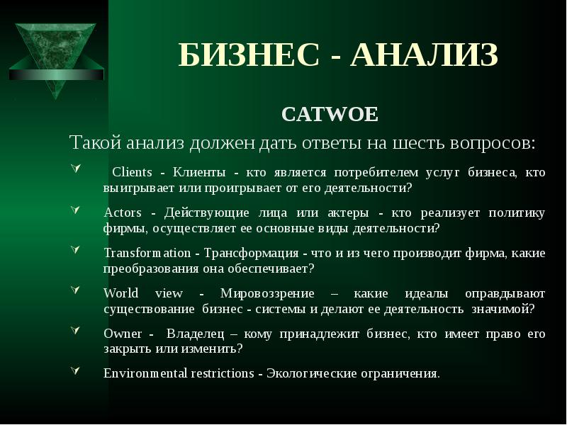 Анализ стать. CATWOE анализ. Методология CATWOE. Анализ CATWOE бизнес. Анализ бизнеса презентация.