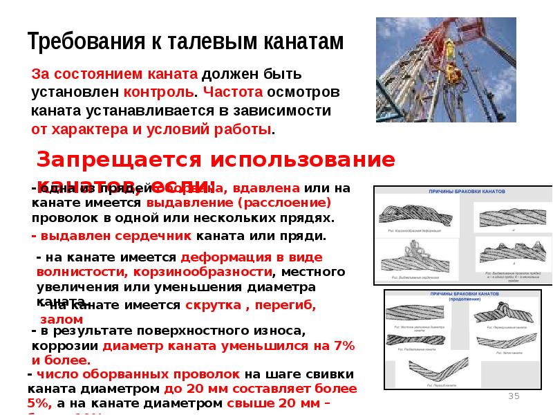 Федеральные нормы правила правила безопасности