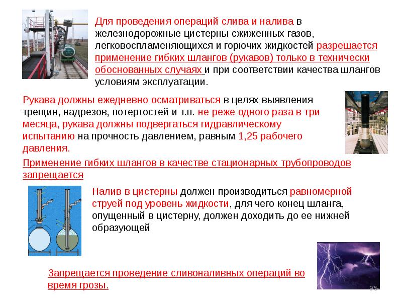 Правили безопасности нефтяной газовой промышленности. Требование безопасности при проведении сливо- наливных операций. Оборудование для слива налива сжиженных газов. Требования безопасности нефти. Требования безопасности при сливе нефтепродуктов.