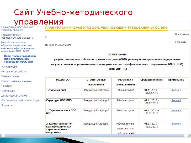 Национальный образовательный портал. Государственные образовательные порталы. Преемственность ФГОС ВПО. Каталог ссылок на государственные образовательные порталы РФ. 6 Государственных образовательных порталов.