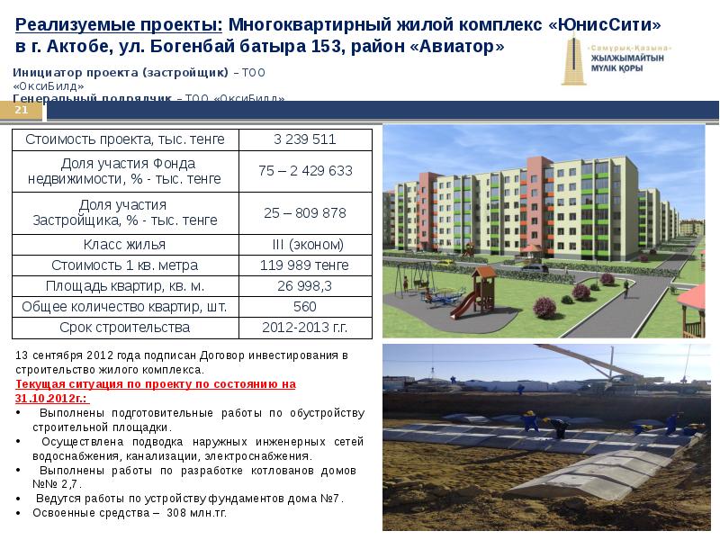 Проекта тыс. Стоимость проекта многоквартирного жилого дома. Срок строительства многоквартирного жилого дома. Участие в фондах недвижимости. Программа расширения жилья 2020.