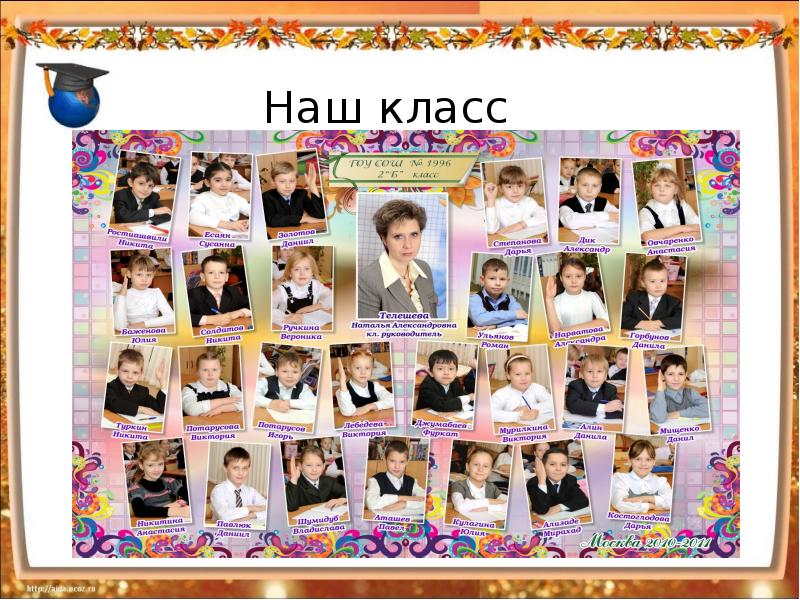 Наш класс. Наш класс 5 человек. Наш класс фото список. Весь наш класс.