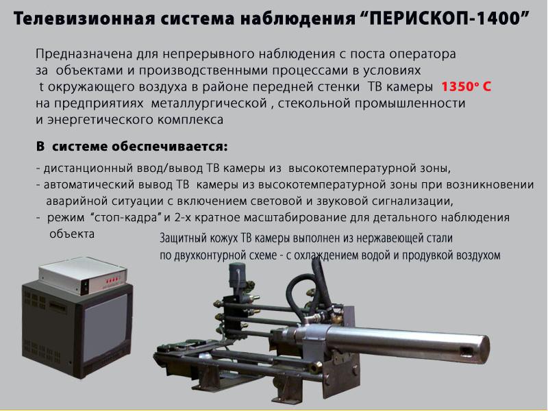 Система телевизионного наблюдения презентация