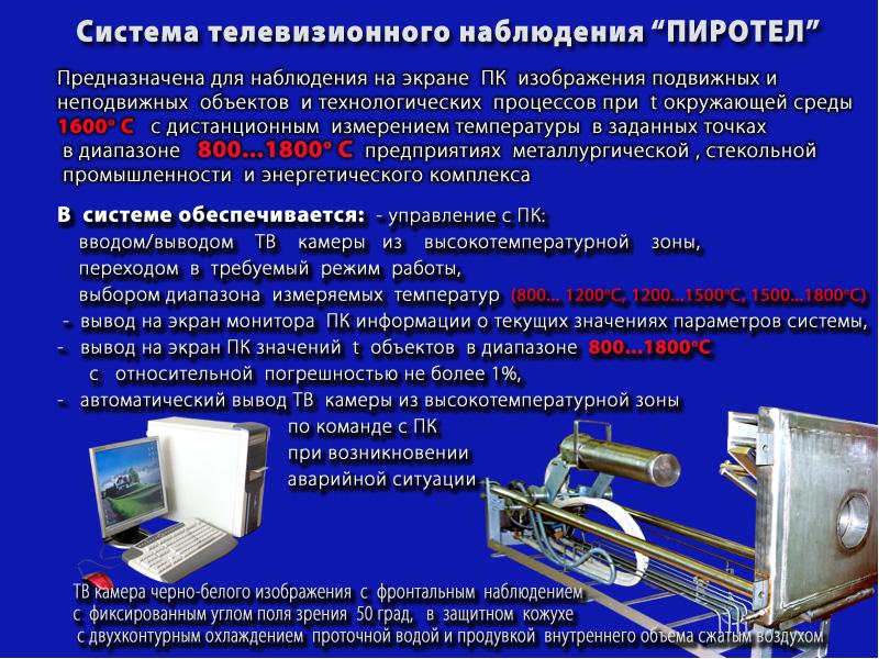 Система телевизионного наблюдения презентация