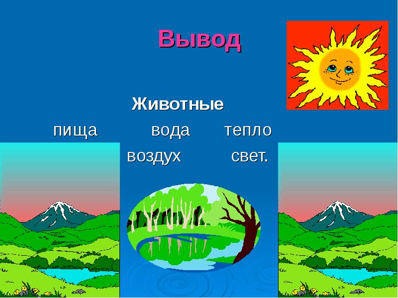 Условия необходимые для жизни растения свет тепло воздух вода 3 класс школа россии презентация