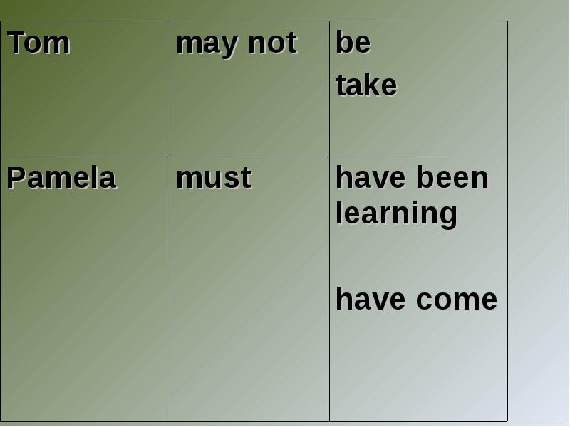 Modal verbs презентация 6 класс