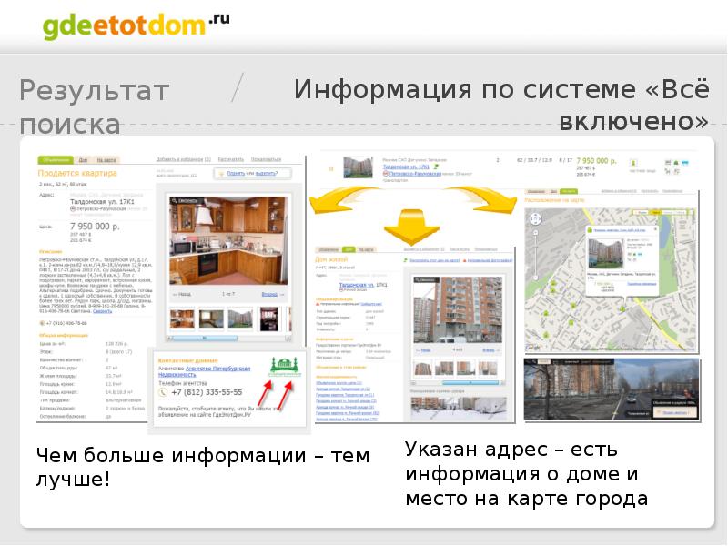 Гис жкх фонд капитального ремонта. Справочная информация росреестра. Как узнать кадастровый номер квартиры по адресу. Как узнать какого года дом постройки по адресу. Где найти информацию о доме.