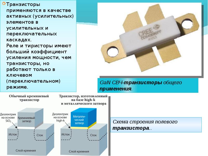 Технология изготовления транзисторов презентация