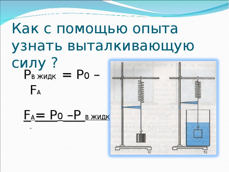 Презентация выталкивающая сила физика 7 класс