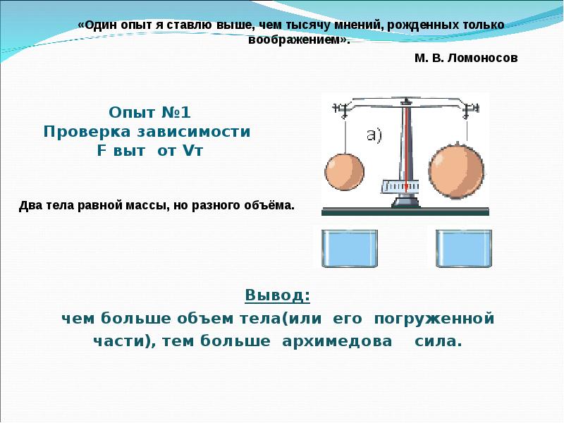 Архимедова сила проект по физике