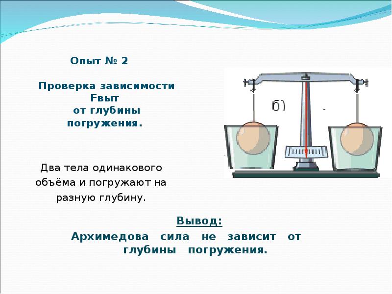 Архимедова сила проект по физике