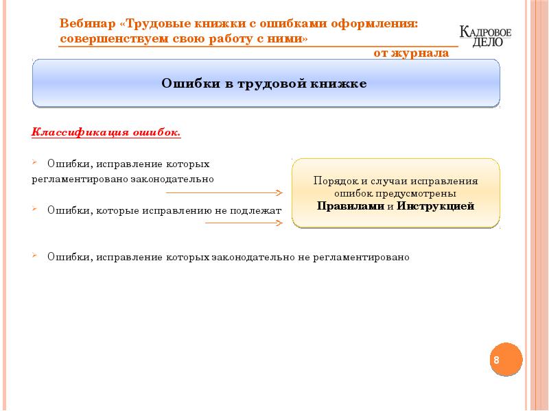 Полторастами произведениями исправьте ошибку