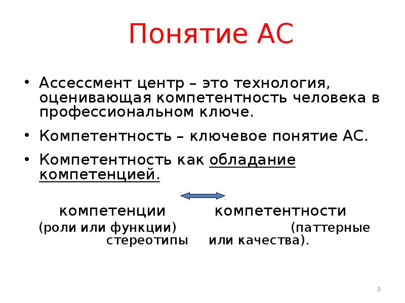 Ассессмент центр презентация