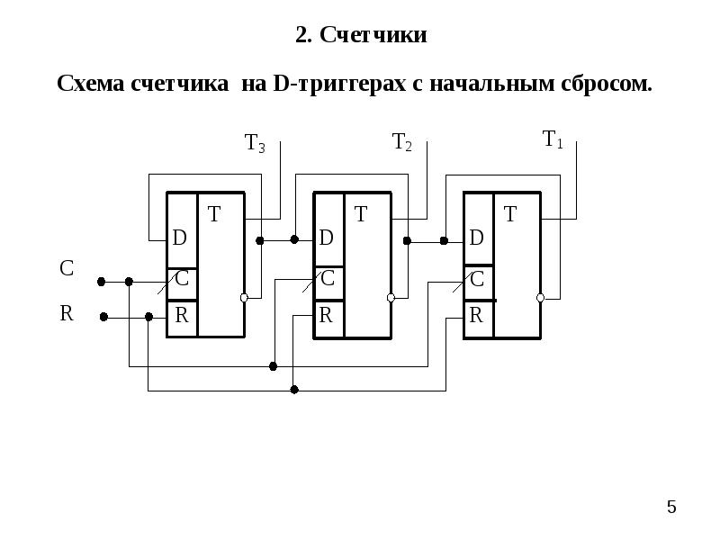 Функциональная схема и работа счетчика