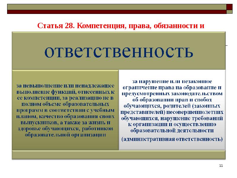 Обучаться по индивидуальному учебному плану это права или обязанности