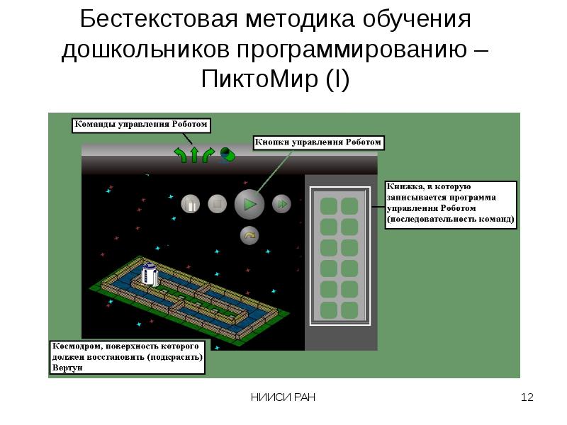 Пиктомир для дошкольников презентация