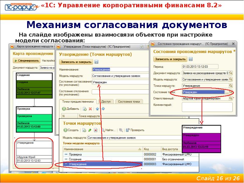 Карта маршрута в 1с