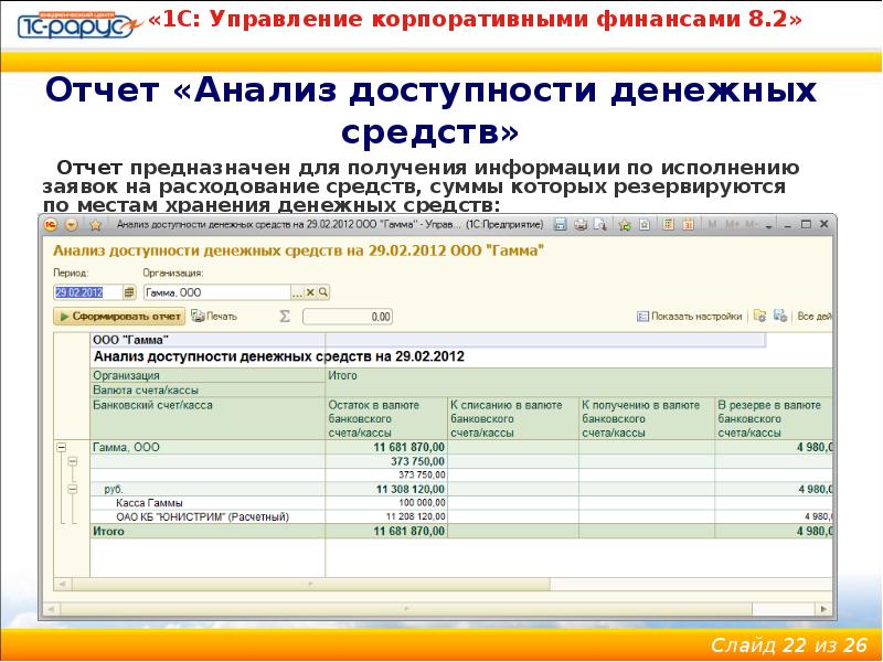 Расход средств. Отчет по заявкам на расходование денежных средств в 1с. 1с управление денежными средствами. Отчет по заявкам. 1c: управление корпоративными финансами.