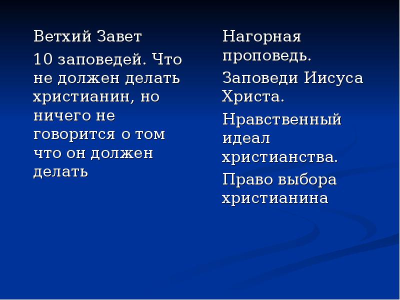 Нравственные принципы христианства в притчах и легендах презентация кубановедение 5 класс