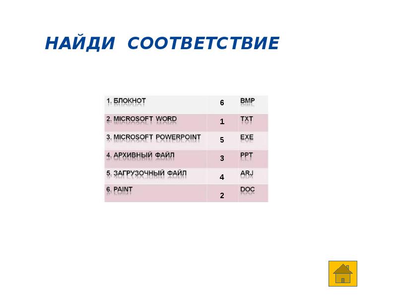 6 найдите соответствие. Найди соответствие. Вопрос Найдите соответствие.. Найди соответствие Информатика. Найдите соответствие изображение человека.