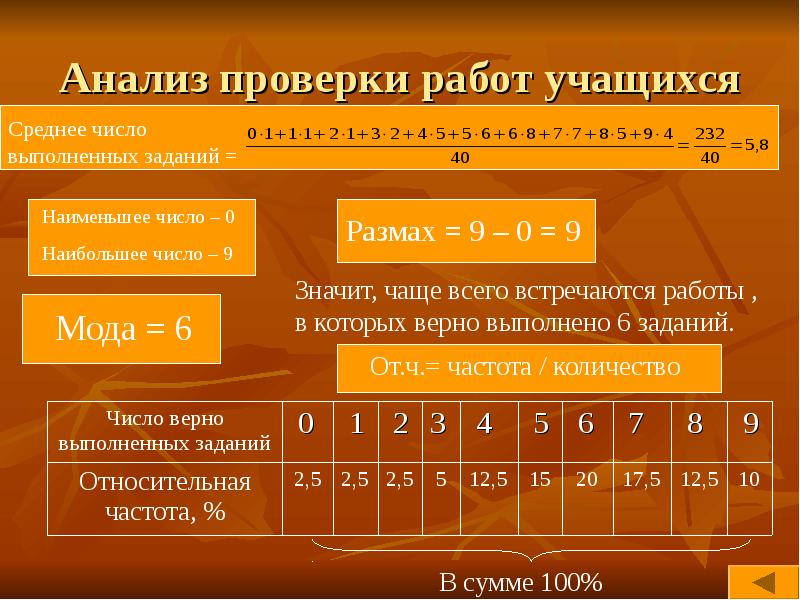 Верные числа. Относительная частота и теория больших чисел. Проверка анализов. Элементы статистики размах. Аналитическая проверка.