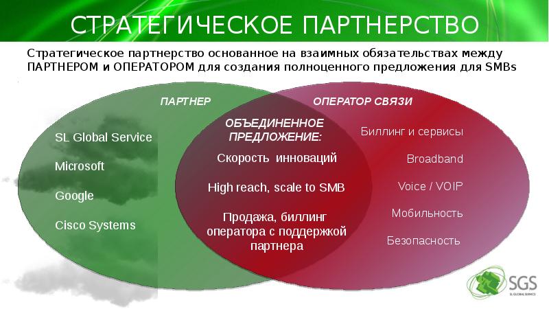 Всеобъемлющее партнерство. Стратегическое партнерство. Стратегия партнерства. Стратегический партнер. Участники стратегического партнерства.