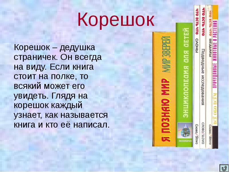 Части книги картинки для детей