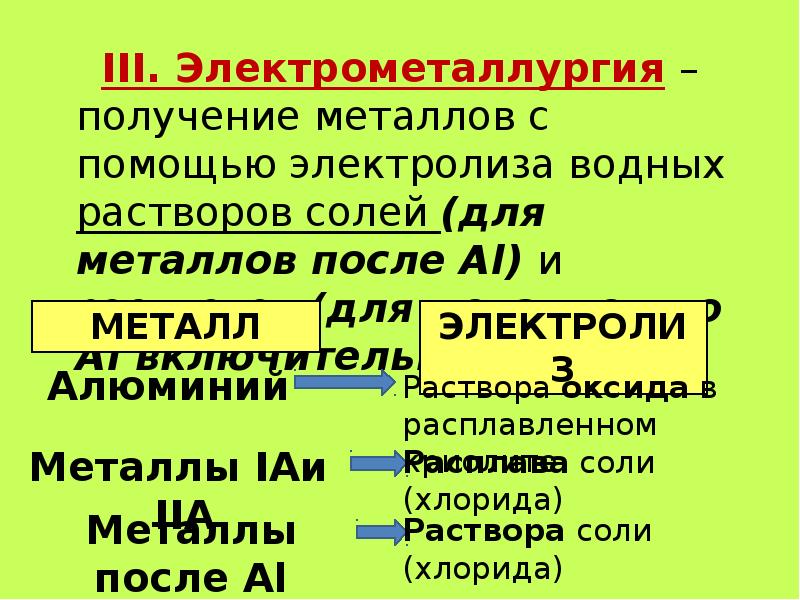 Общие научные принципы химического производства презентация