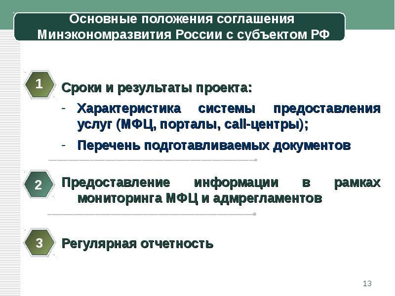 Monitoring ar gov. Характеристика Министерства экономического развития. Характеристика в Министерство. Соглашения Минэкономразвития. Особенности Министерства экономика.