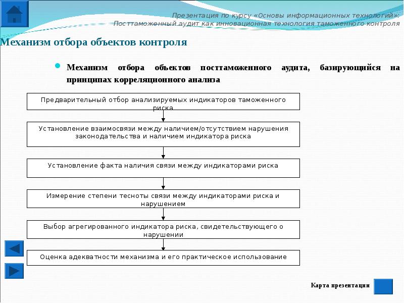 Механизм отбора