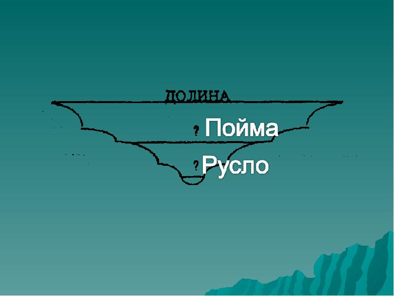 Глубокое содержание. Глубокое содержание