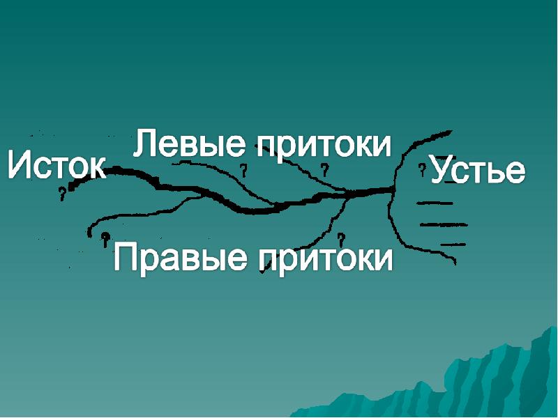Глубокое содержание. Глубокое содержание