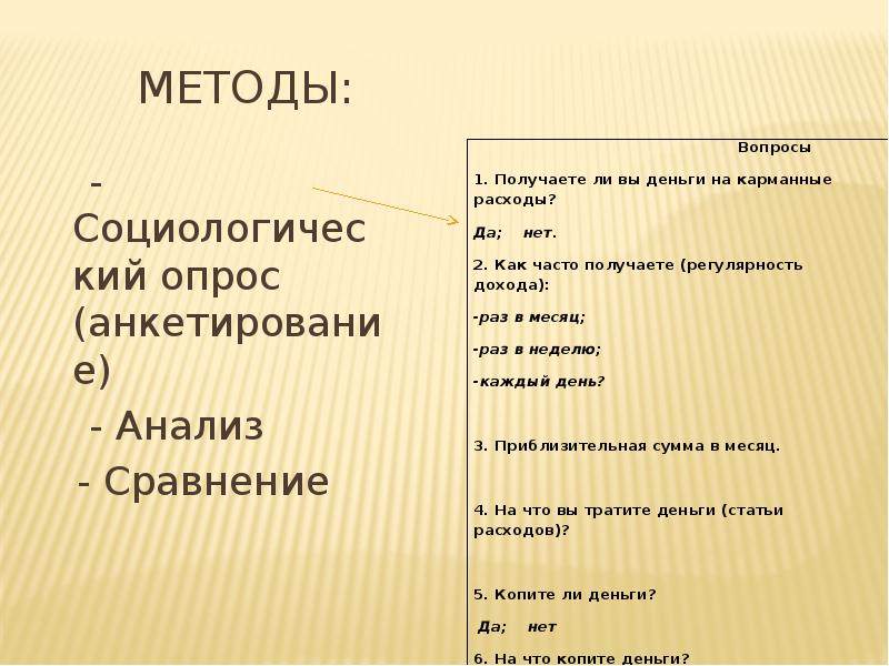 Презентация на тему карманные деньги