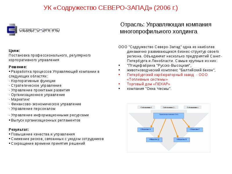 Проект для управляющей компании