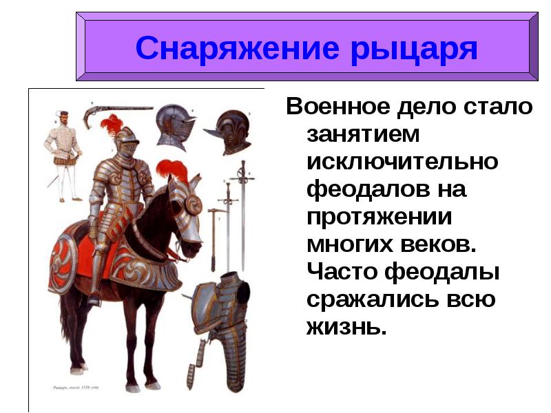 В чем состояла власть феодала над зависимыми. Снаряжение рыцаря. Полное снаряжение рыцаря и его коня. Снаряжение феодала. Рыцарская Военная экипировка.