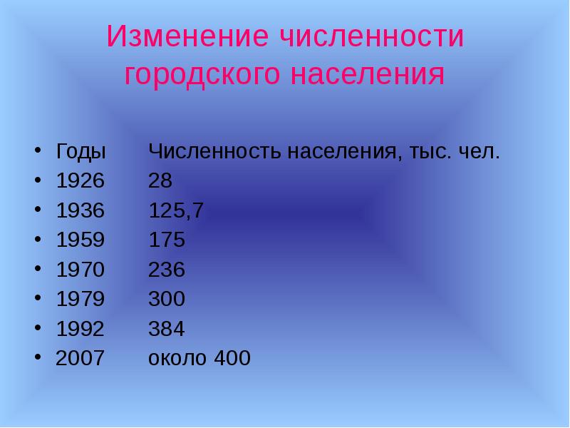 Численность населения презентация. Изменение численности городского населения. Слайды изменение численности. Численность городского и сельского населения 1970. Численность населения 1936.