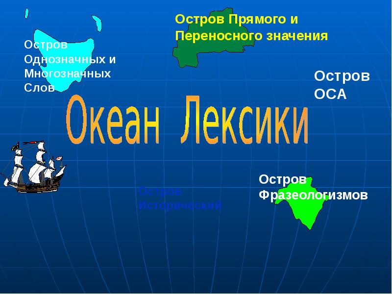 Имена океанов. Название океанов в алфавитном порядке. Название океана на букву м. Названия океанов на хорватском языке. Какое название океана из букв м и а х и т.