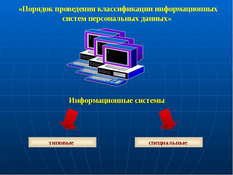 Актуальные угрозы информационной системы