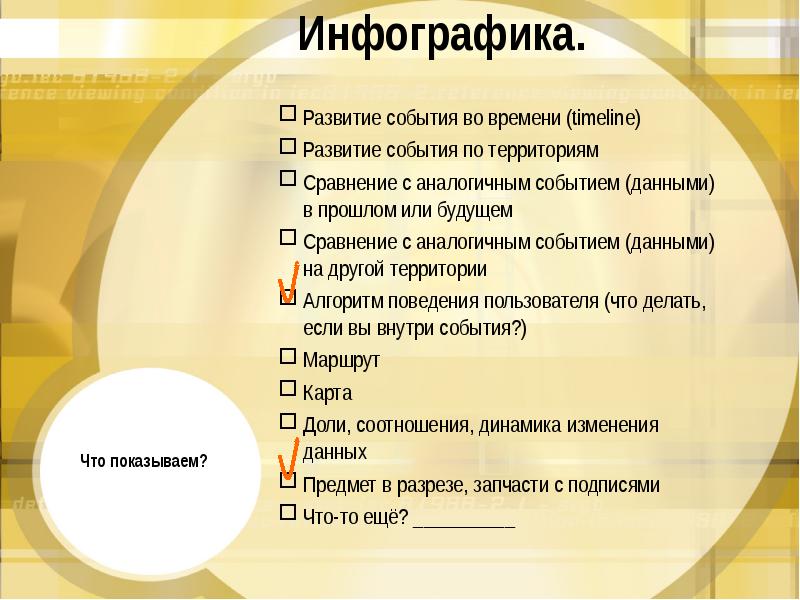 Что дает событие. Формирование событийного ряда. Подобно это сравнение.