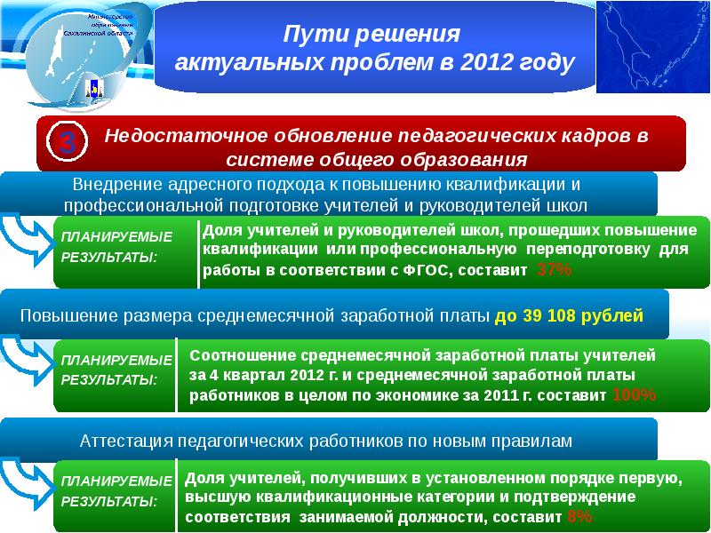 Решение актуальных проблем. Порядок аттестации педагогических работников в 2020. Пути решения актуальные проблемы педагога. Потоки аттестации педработников. АИС аттестация педагогических.